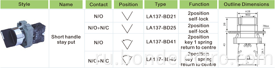 XB2-BD21 Select Switch